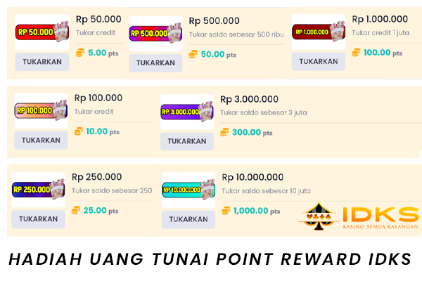 Hadiah Penukaran Uang Tunai Point Reward IDKS || INFO INDOKASINO